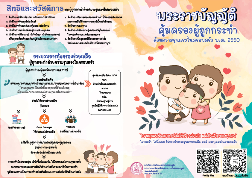 อบต.ม่อนปิ่น ร่วมรณรงค์ยุติความรุนแรงต่อเด็ก สตรี และบุคคลในครอบครัว ประจำปีพ.ศ.2565 ภายใต้แนวคิด R:E:S:P:E:C:T