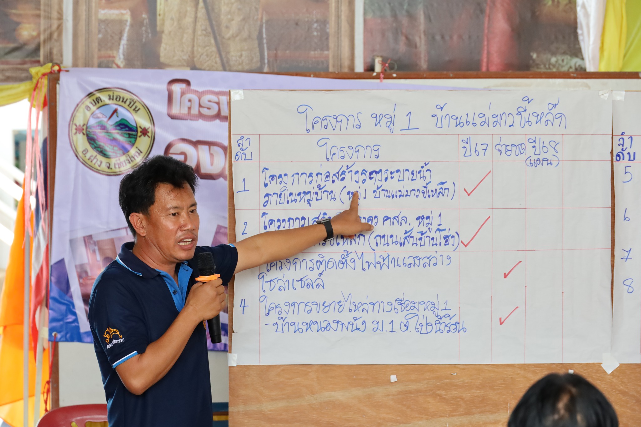 โครงการ อบต.ม่อนปิ่น พบประชาชน ประจำปี 2567