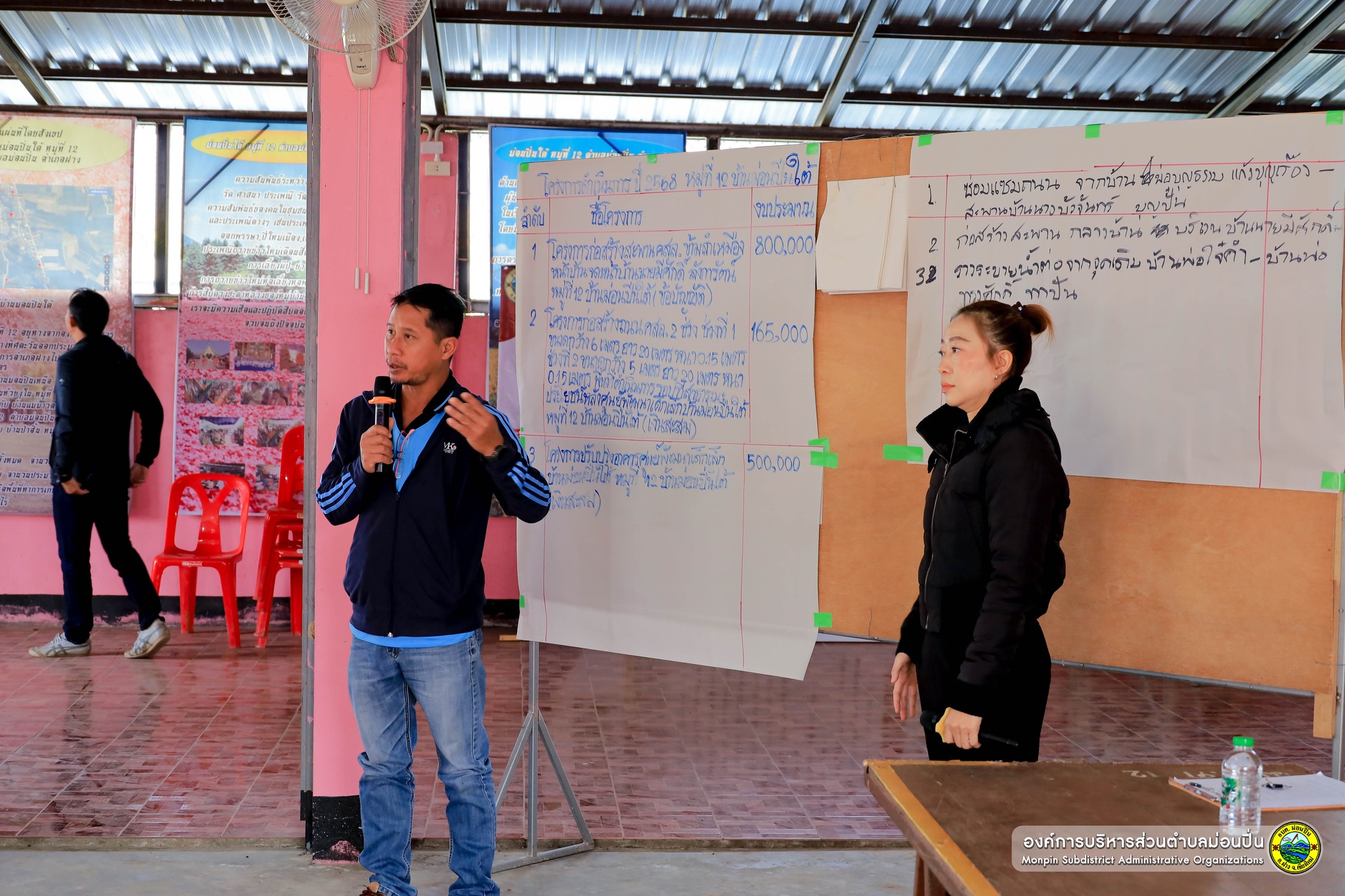  ประชาคมแผนพัฒนาท้องถิ่น (พ.ศ. 2566 - 2570) บ้านม่อนปิ่นใต้