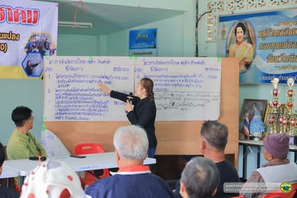 การเปิดโอกาสให้ประชาชนมีส่วนร่วม ในการประชาคมแผนพัฒนาท้องถิ่น (พ.ศ. 2566 - 2570)