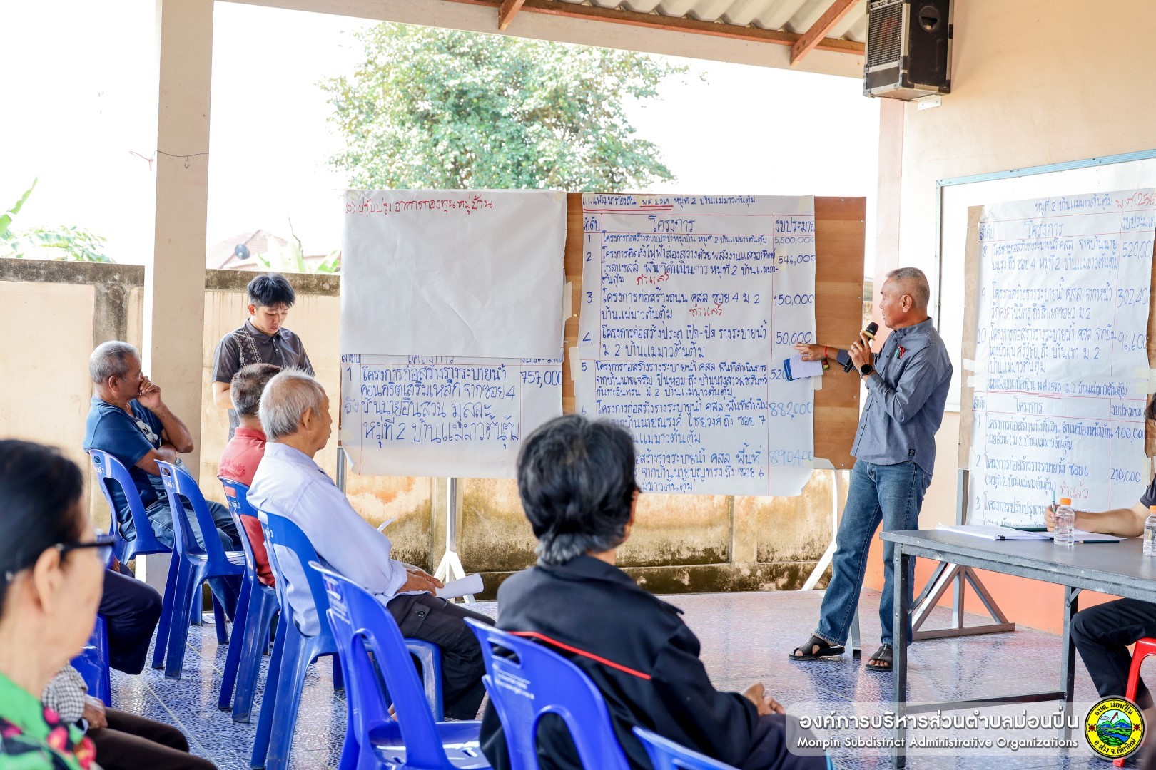 ประชุมเวทีประชาคมระดับหมู่บ้าน 2569 หมู่ 2