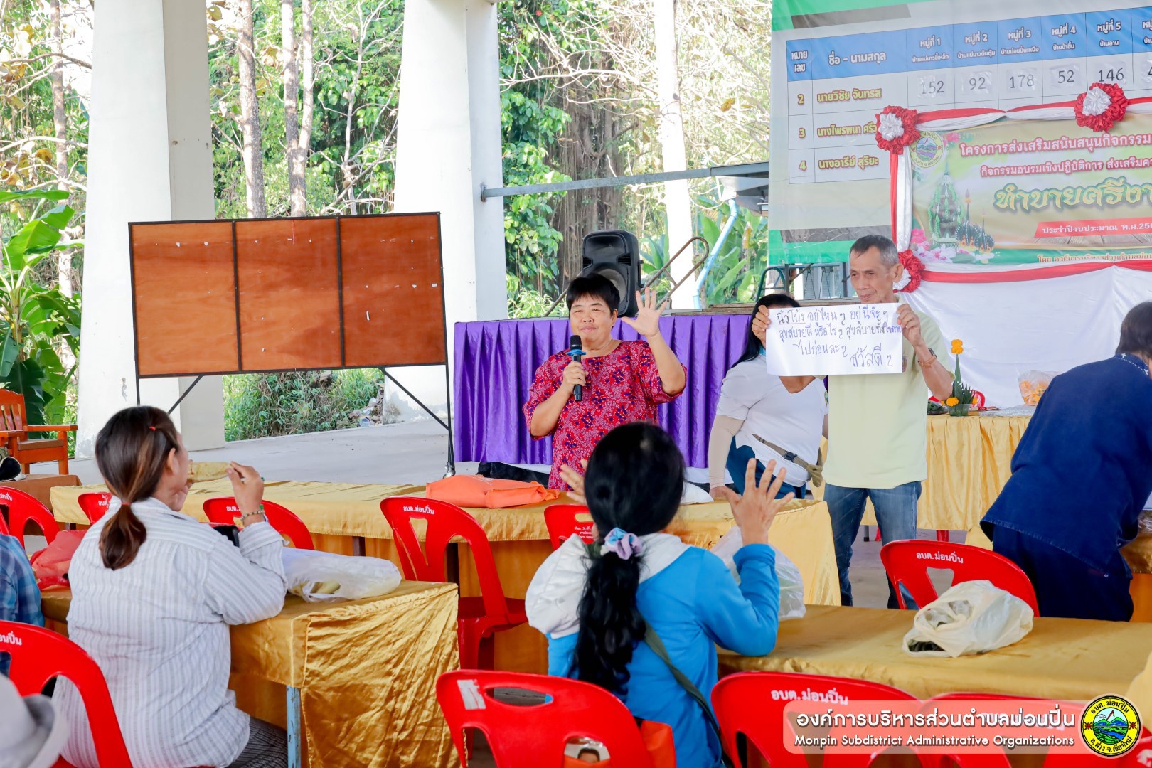  กิจกรรมอบรมเชิงปฏิบัติการ ส่งเสริมความรู้สืบสานประเพณีทำบายศรี