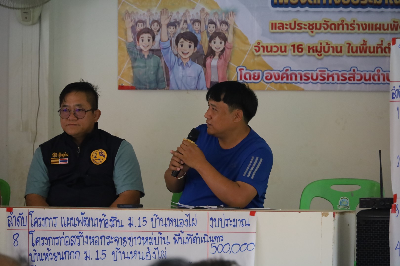  ประชุมเวทีประชาคมระดับหมู่บ้าน 2569 หมู่ 15