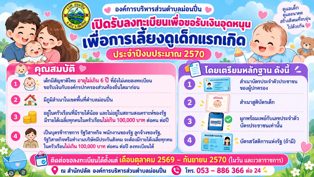activity image
