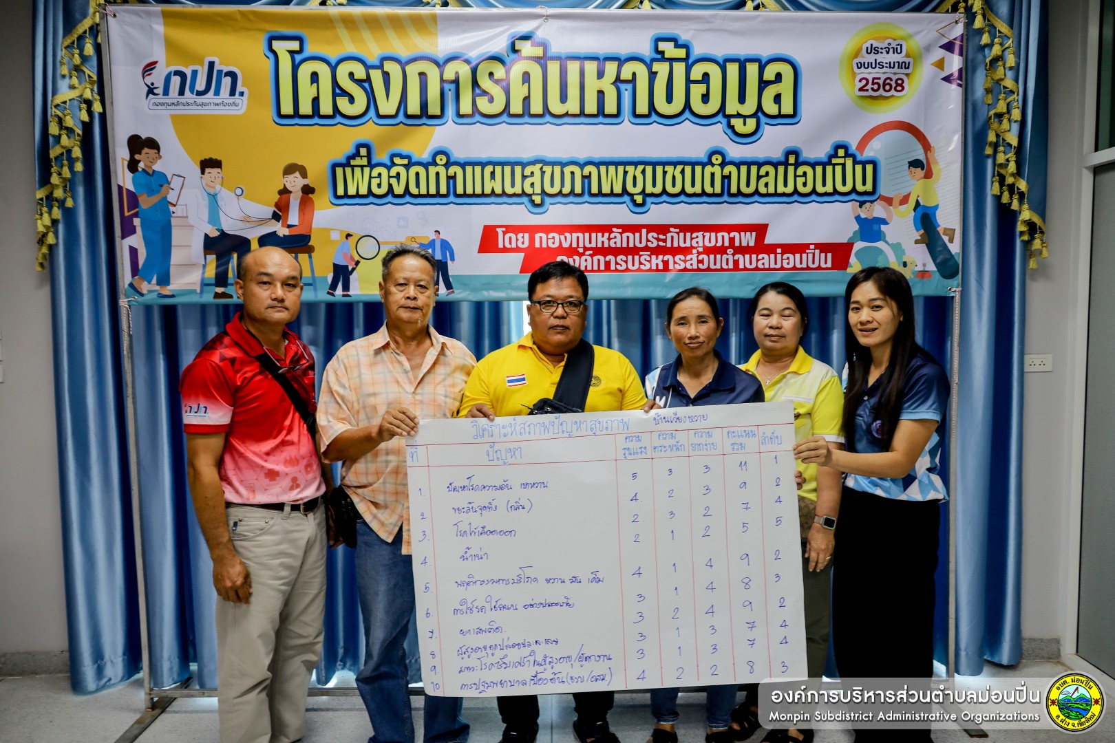 ภาพประกอบ  โครงการค้นหาข้อมูลเพื่อจัดทำแผนสุขภาพชุมชนตำบลม่อนปิ่น