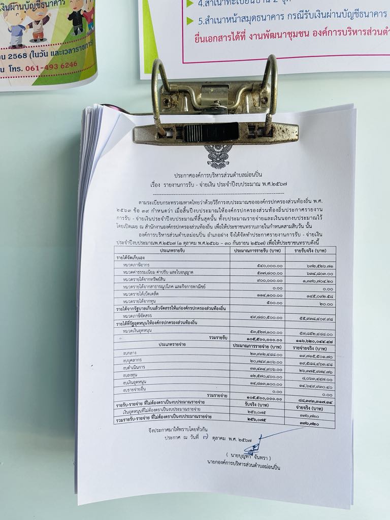 ภาพประกอบ งบรายรับ - รายจ่าย ปีงบประมาณ พ.ศ.2567
