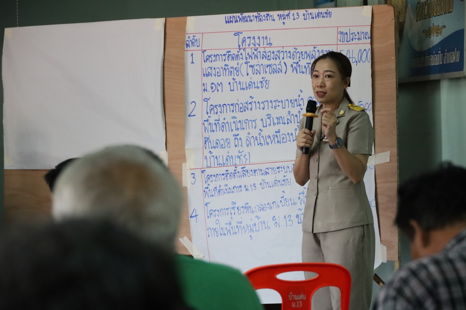 ภาพประกอบ  ประชุมเวทีประชาคมระดับหมู่บ้าน 2569 หมู่ 13