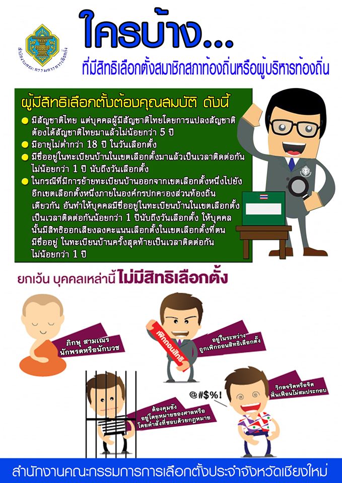 ภาพประกอบ คุณสมบัติผู้มีสิทธิรับสมัครเลือกตั้งท้องถิ่น