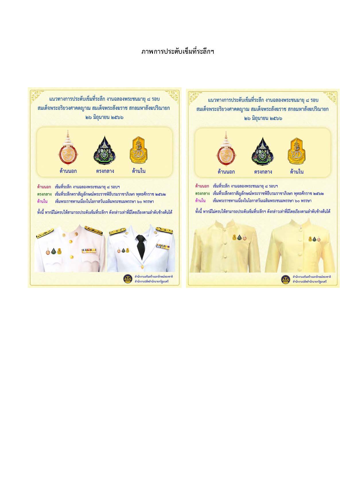 ภาพประกอบ ขอเชิญชวนหน่วยงานภาครัฐ ภาคเอกชน และประชาชน ประดับธงชาติ ธงตราสัญลักษณ์เนื่องในโอกาสฉลองพระชนมายุ 8 รอบ สมเด็จพระอริยวงศาคตญาณ สมเด็จพระสังฆราช สกลมหาสังฆปริณายก